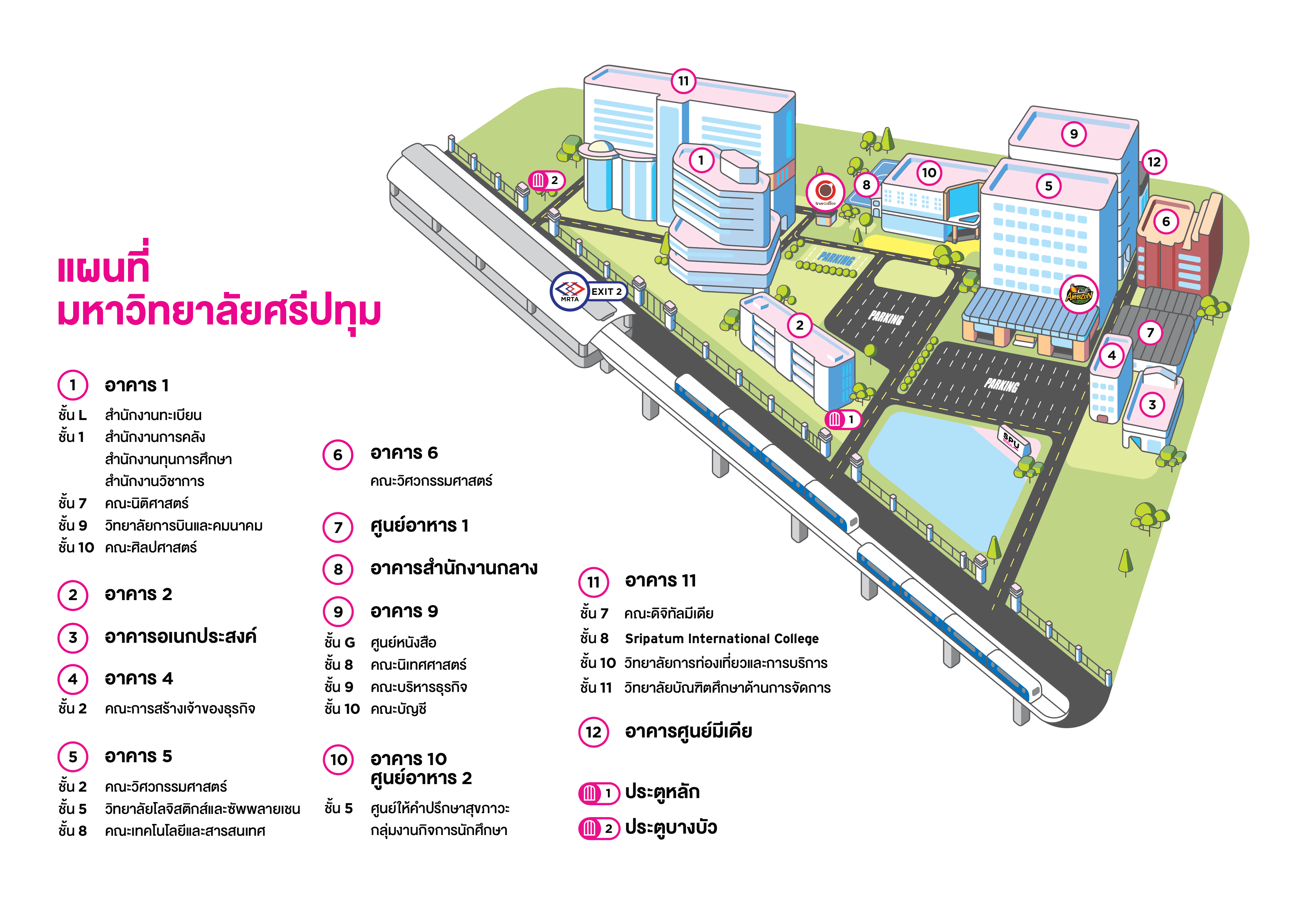 แผนที่มหาวิทยาลัยศรีปทุม