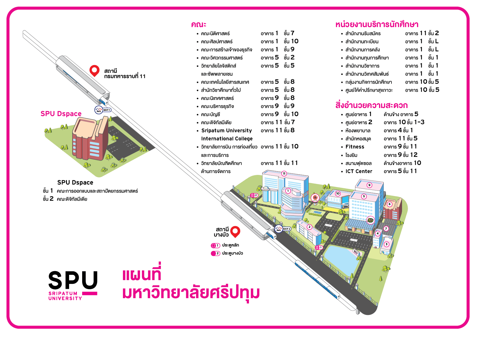 แผนที่มหาวิทยาลัยศรีปทุม